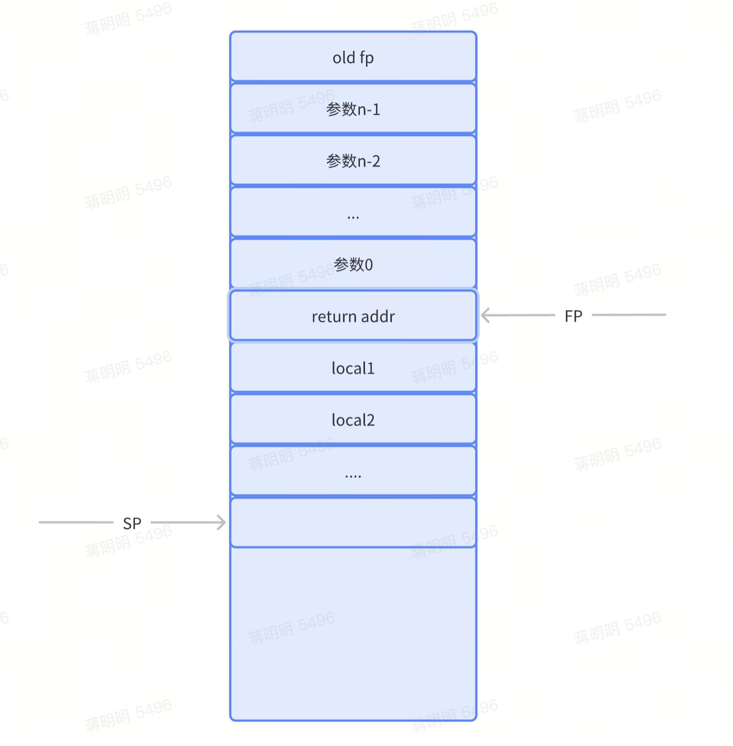 这是一张图片